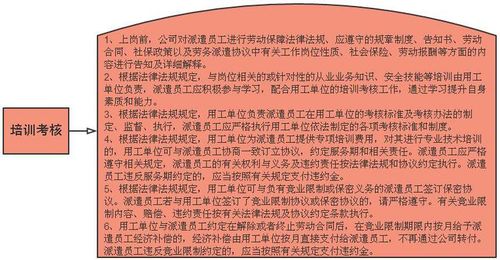 洛寧至誠(chéng)勞務(wù)派遣 以誠(chéng)為本的勞務(wù)派遣服務(wù)專家